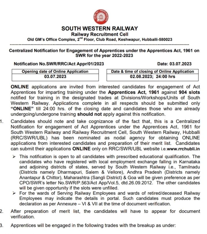 South Western Railway Recruitment 