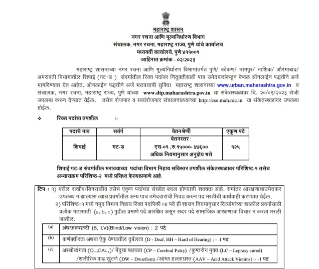 Maharashtra nagar rachana vibhag bharti 2023