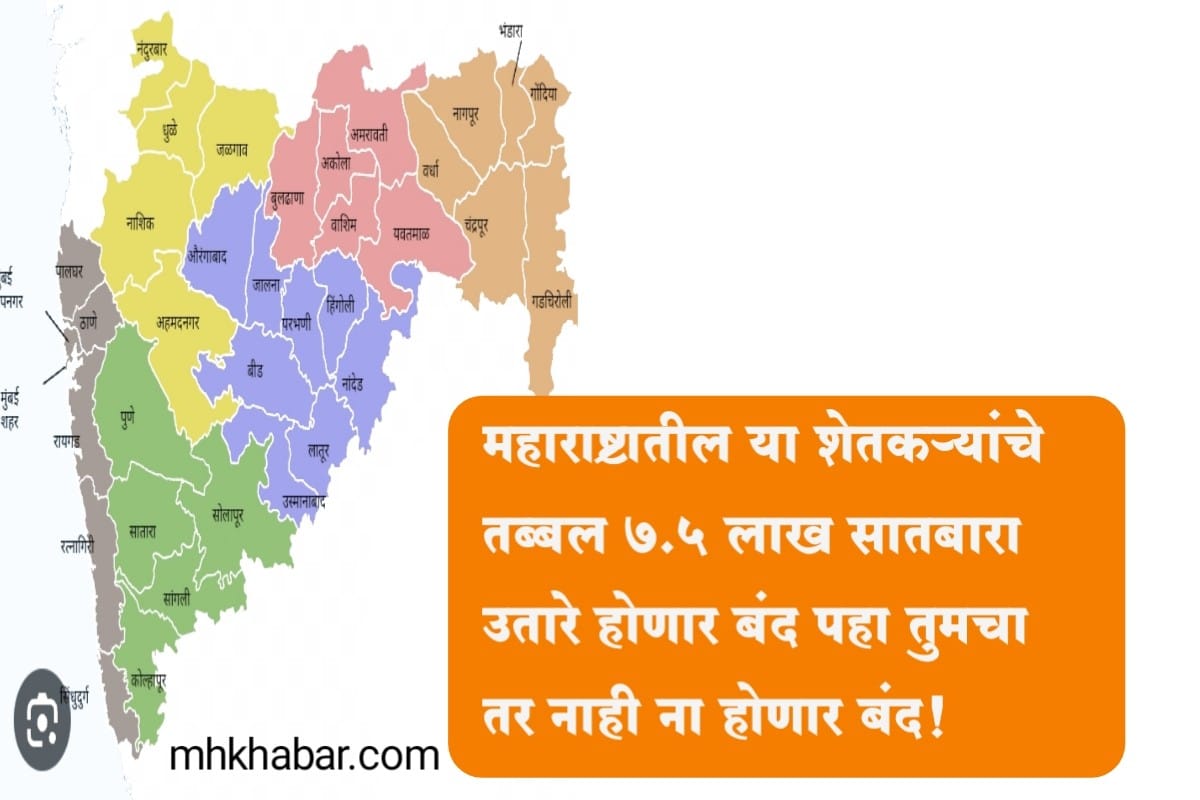 Land Records Pune Maharashtra