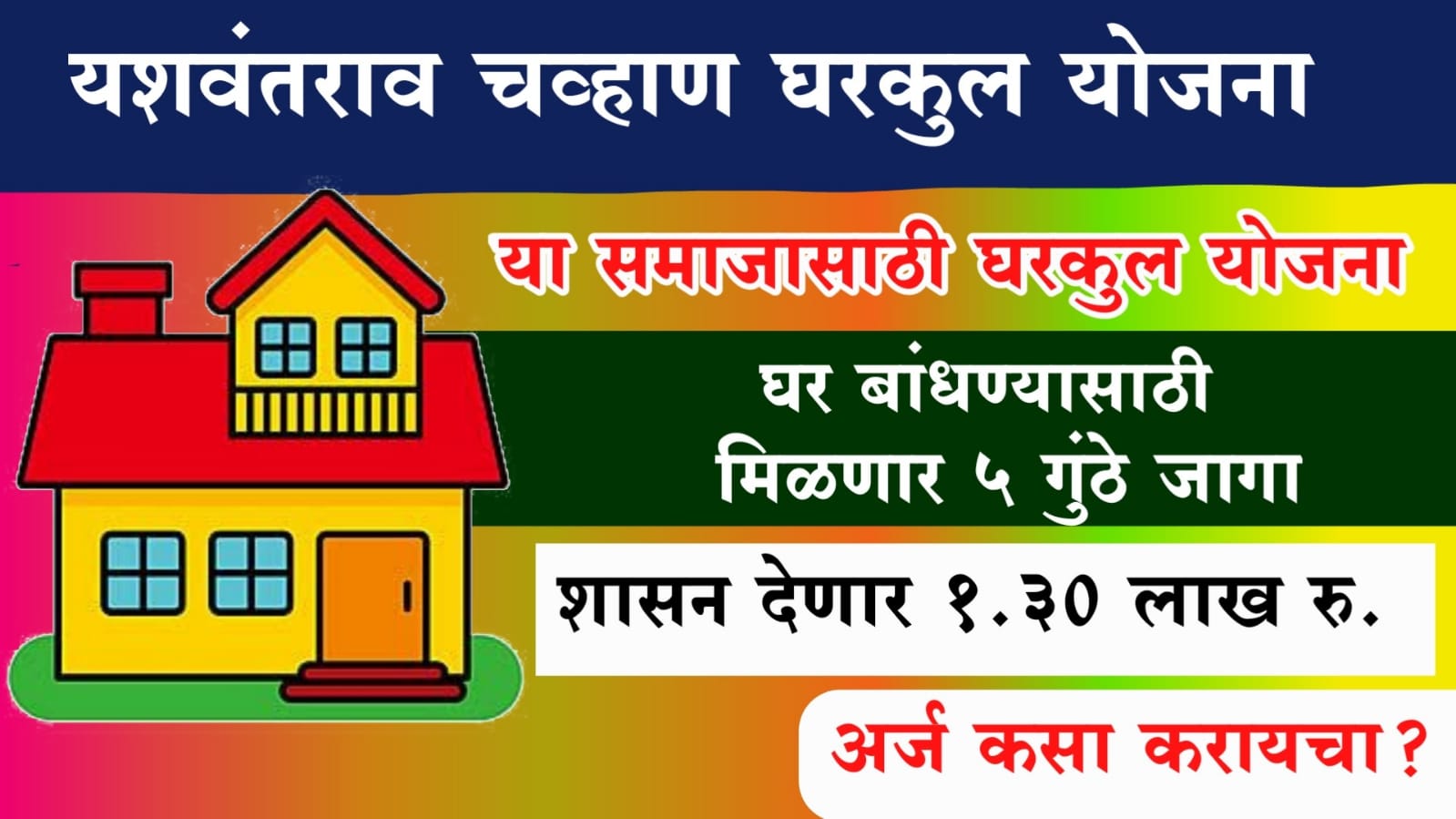 Yashwantrao Chavan Gharkul Yojana