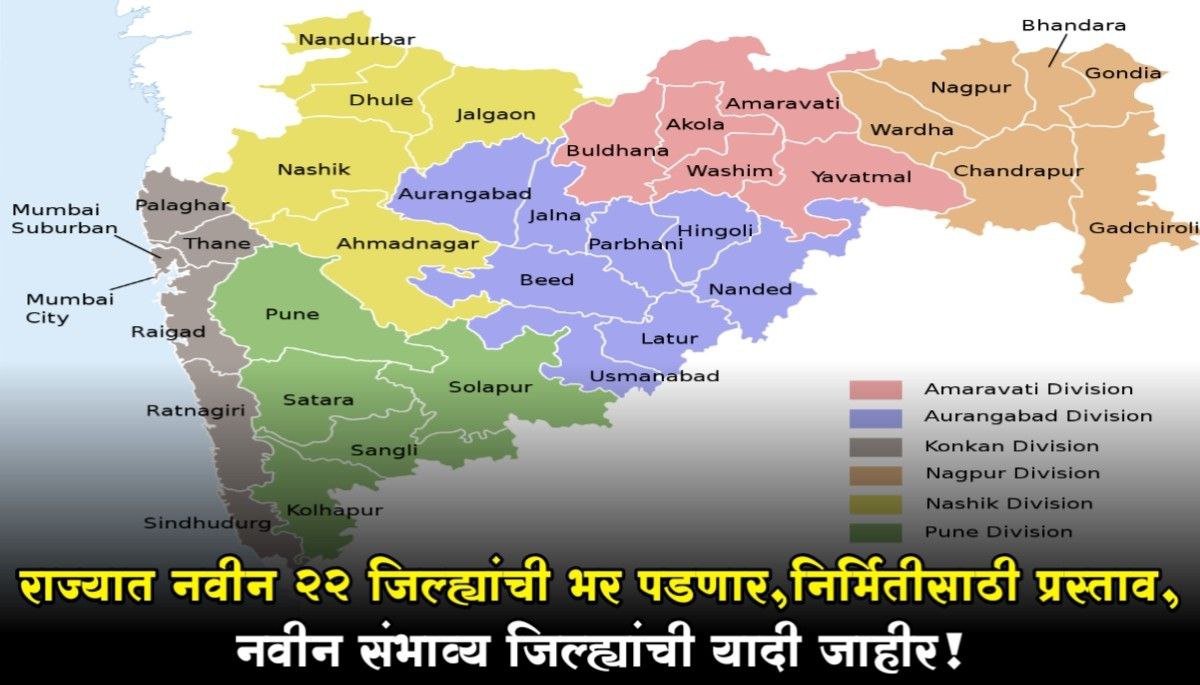 New Districts In Maharashtra
